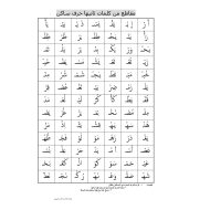 مذكرة السكون تعليم القراءة والكتابة باصوات الحروف ومقاطع الكلمات للصف الثاني مادة اللغة العربية