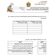 الدراسات الإجتماعية والتربية الوطنية أوراق عمل الأنشطة الإقتصادية في دولة الإمارات للصف الرابع