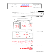 العلوم المتكاملة دليل الأنشطة (سلوكيات الحيوانات) للصف السابع مع الإجابات