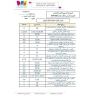 حل نموذج امتحان الرياضيات المتكاملة الصف الثامن