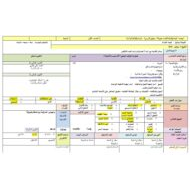 الخطة الدرسية اليومية قراءة وكتابة 6 و 7 و 8 الرياضيات المتكاملة الصف الأول