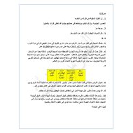 العلوم المتكاملة أسئلة درس (دورات المناخ) للصف السابع مع الإجابات