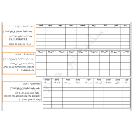 الرياضيات المتكاملة أوراق عمل (القيمة المكانية) للصف الخامس