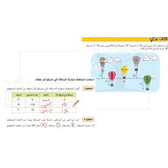 حل درس القيمة المطلقة الرياضيات المتكاملة الصف السادس - بوربوينت