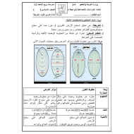 ورقة عمل درس الخريطة الصف السادس مادة الدراسات الاجتماعية والتربية الوطنية