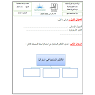 الدراسات الإجتماعية والتربية الوطنية ورقة عمل (استراليا) للصف السابع