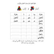 ورقة عمل التحليل والتركيب اللغة العربية الصف الأول