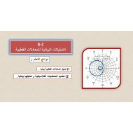 حل درس التمثيلات البيانية للمعادلات القطبية الرياضيات المتكاملة الصف الثاني عشر متقدم - بوربوينت