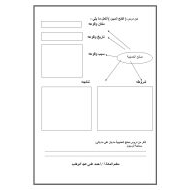 التربية الإسلامية ورقة عمل (الفتح المبين) للصف السابع