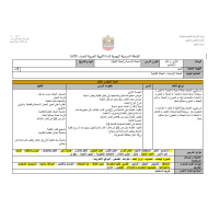 اللغة العربية الخطة الدرسية اليومية الجملة الإسمية والجملة الفعلية للصف الثالث