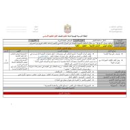 الخطة الدرسية اليومية المواطن البيئية البرية العلوم المتكاملة الصف الأول