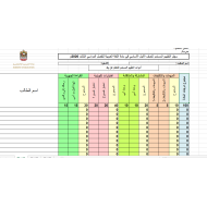 اللغة العربية سجل التقييم المستمر (أدوات التقييم عن بعد) للصف الأول