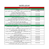 اللغة العربية معايير الدروس للصف الأول