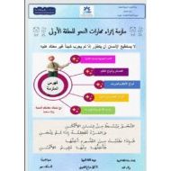 ملزمة إثرائية مهارات نحوية اللغة العربية الصف الرابع