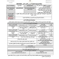 الخطة الدرسية اليومية قصيدة مالك بن الريب اللغة العربية الصف الحادي عشر