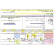 الخطة الدرسية اليومية الزهور والثمار والبذور العلوم المتكاملة الصف الأول