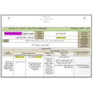 الخطة الدرسية اليومية أقسام الفعل اللغة العربية الصف الرابع