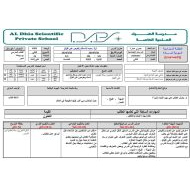 الخطة الدرسية اليومية الصيد الأسماك والغوص علي اللؤلؤ الدراسات الإجتماعية والتربية الوطنية الصف الأول