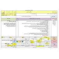 الخطة الدرسية اليومية قيمة العلم اللغة العربية الصف السادس