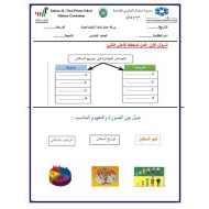 ورقة عمل السكان وزايد فارس البيئة الدراسات الإجتماعية والتربية الوطنية الصف الخامس