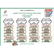 روابط هياكل ومراجعات الفصل الدراسي الثاني من الصف الخامس إلى الصف الثامن