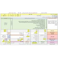 الخطة الدرسية اليومية الفنان الصغير اللغة العربية الصف الثاني - بوربوينت