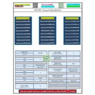 حل أسئلة هيكل امتحان الرياضيات المتكاملة الصف السادس عام