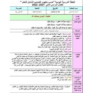 الخطة الدرسية اليومية الإيمان بصفات الله وبأسمائه الحسنى التربية الإسلامية الصف الرابع - بوربوينت