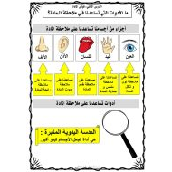 العلوم المتكاملة ملخص (قياس المادة) للصف الأول