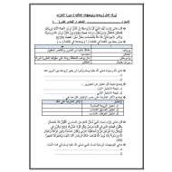 التربية الإسلامية ورقة عمل (وصايا وتوجيهات أخلاقية) للصف الحادي عشر