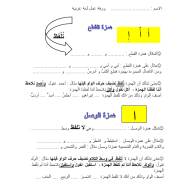 اللغة العربية ورقة عمل همزة القطع وهمزة الوصل للصف الثالث