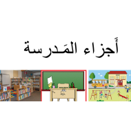 اللغة العربية أجزاء المدرسة لغير الناطقين بها للصف الثالث