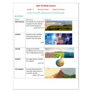 العلوم المتكاملة ملخص (Lesson 13.1 Earth climate and 13.2 Climate cycles) بالإنجليزي للصف السابع