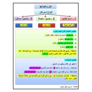 شرح جملة كان وأخواتها وتدريبات اللغة العربية الصف الثالث