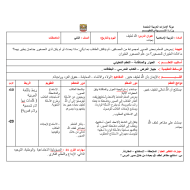 التربية الإسلامية بوربوينت تحضير (الخطة الدرسية) للصف الثاني