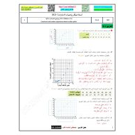 حل أسئلة هيكل امتحان الرياضيات المتكاملة الصف الثامن عام