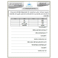 ورقة عمل السبع الموبقات الصف التاسع مادة التربية الاسلامية