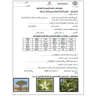 الدراسات الإجتماعية والتربية الوطنية نموذج اختبار للصف التاسع