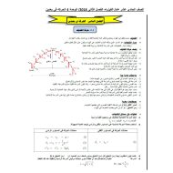 الفيزياء ملخص (الحركة في البعدين) للصف الحادي عشر عام