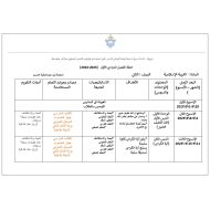 الخطة الفصلية التربية الإسلامية الصف الثاني الفصل الدراسي الأول 2023-2024