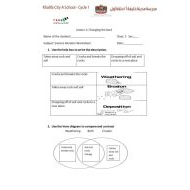 العلوم المتكاملة ورقة عمل (Changing the land) بالإنجليزي للصف الثاني