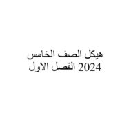 مراجعة عامة الدراسات الإجتماعية والتربية الوطنية الصف الخامس