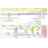 الخطة الدرسية اليومية جمل الطرح العددية الرياضيات المتكاملة الصف الأول