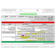 الخطة الدرسية اليومية صوت المحبة اللغة العربية الصف الخامس