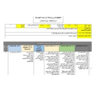 الخطة الدرسية اليومية يوم العيد الدراسات الإجتماعية والتربية الوطنية الصف الأول