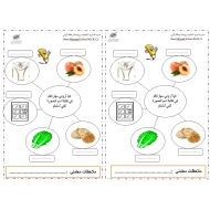 أوراق عمل حرف الخاء اللغة العربية الصف الأول - بوربوينت