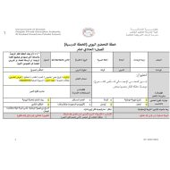 الخطة الدرسية اليومية المثقب العبدي واسم التفضيل اللغة العربية الصف الحادي عشر