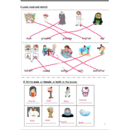 اللغة الإنجليزية مذكرة الوحدة العاشرة للصف الرابع مع الإجابات