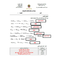 العلوم المتكاملة ملخص درس(أنواع التفاعلات الكيميائية) للصف الثامن