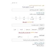 ملخص الوحدة التاسعة كيف تتحرك الأجسام العلوم المتكاملة الصف الثاني